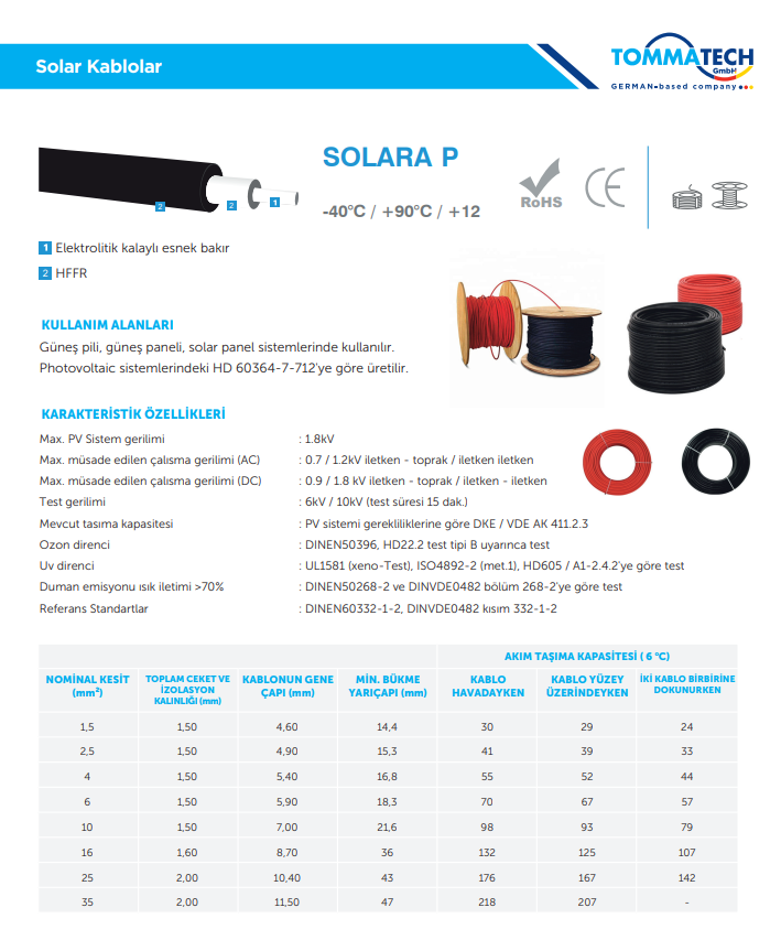 1x6mm² SOLAR KABLO H1Z2Z2-K KIRMIZI RENK