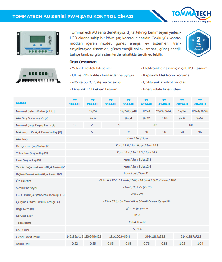 Tommatech 45A 12/24V 2USB PWM Şarj Kontrol Cihazı