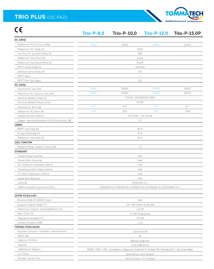 Tommatech Trio Plus 15.0 Üç Faz Dizi İnverter
