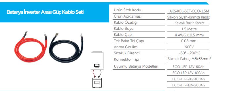 TommaTech ECO Series LFP Batarya Inverter Arası Güç Kablo Seti