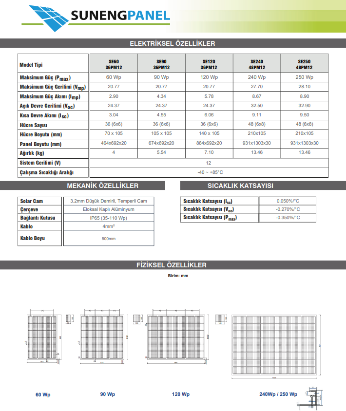 Suneng 250Wp 48PM12 Güneş Paneli
