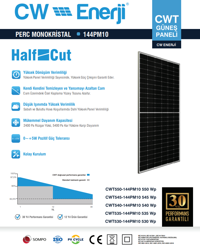 CW Enerji 545Wp 144PM M10 HC-MB Güneş Paneli