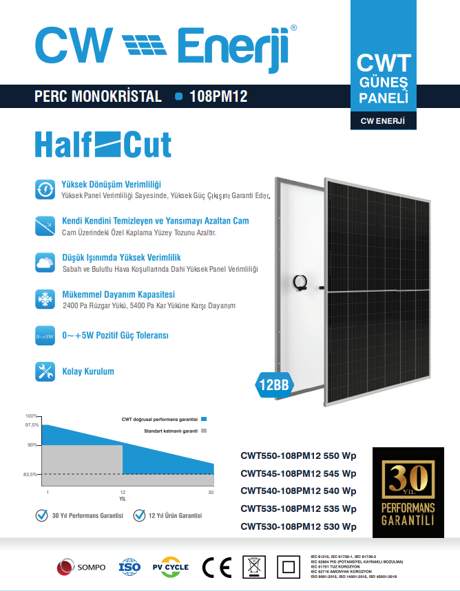 CW Enerji 550Wp 108PM M12 HC-MB Güneş Paneli