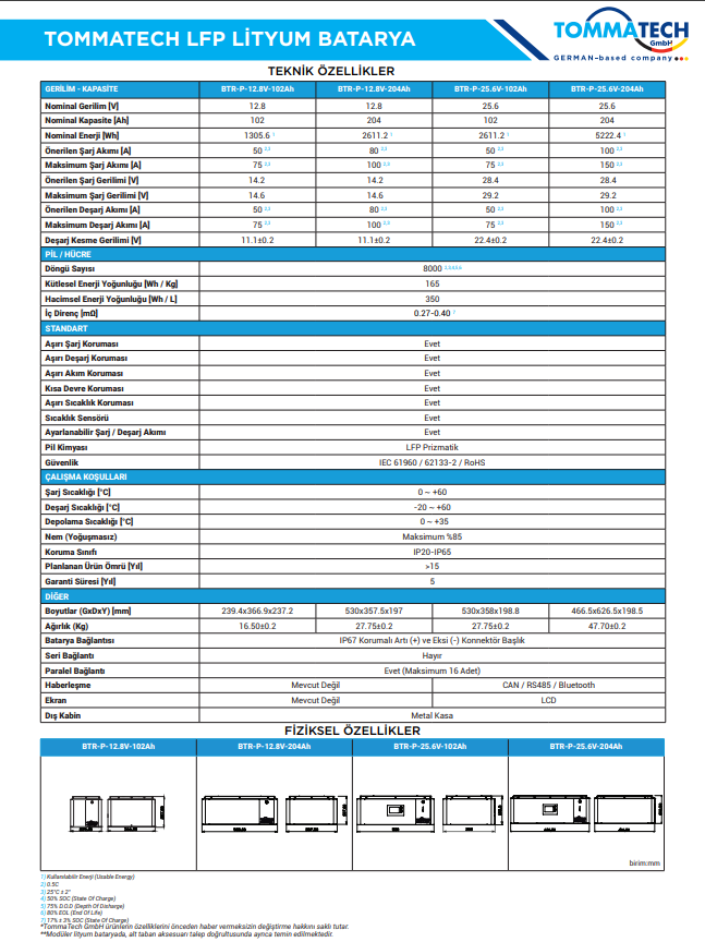 TommaTech Modüler Serisi 12.8V 204AH G2 LFP Lityum Batarya