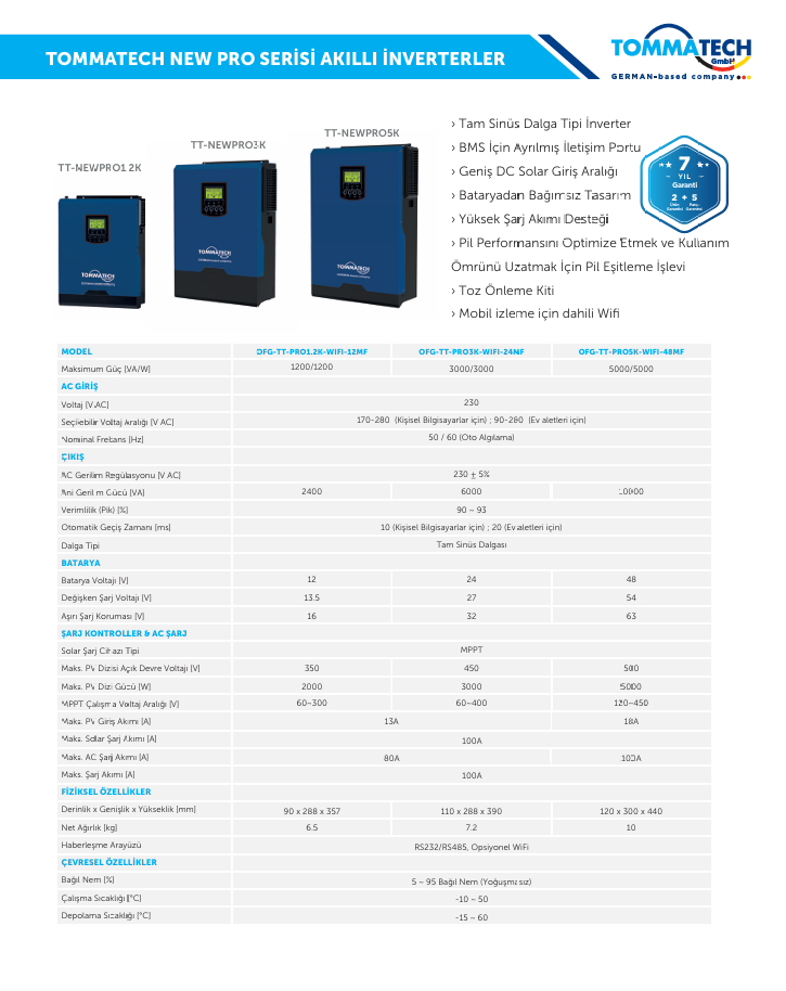 TommaTech New Pro 5kW 48V 1 Faz Akıllı İnverter