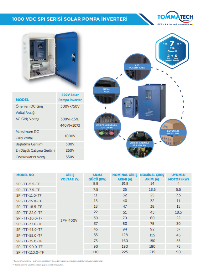 TommaTech 15 kW 1000VDC 3 Faz/380VAC Sulama Pompası İnverteri