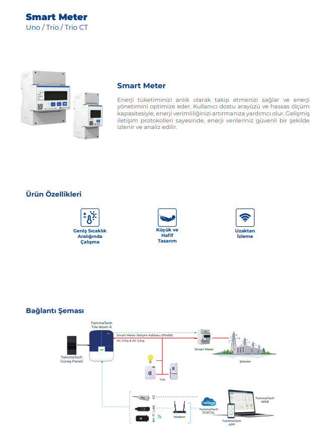 Uno - Smart Meter Aksesuar (TommaTech NG Uyumlu)