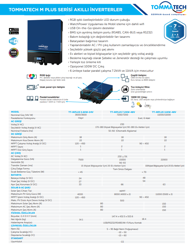 Tommatech Plus 7.2K 48V MPPT 7200W Akıllı İnverter