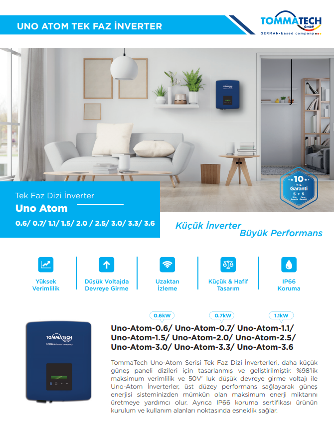 Tommatech Uno Atom 1.5 Tek Faz Dizi İnverter